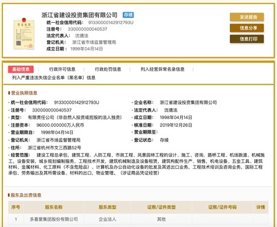 浙江省建工集團(tuán)安全違規(guī)被罰 其系借殼多喜愛(ài)的浙建集團(tuán)全資子公司