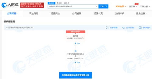 中國(guó)電建集團(tuán)成立華中投資公司 注冊(cè)資本50億