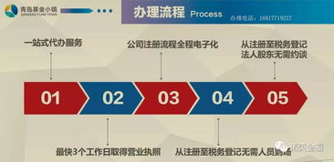 注冊最便宜的投資公司 私募基金注冊地大盤點 審核門檻最低 山東篇